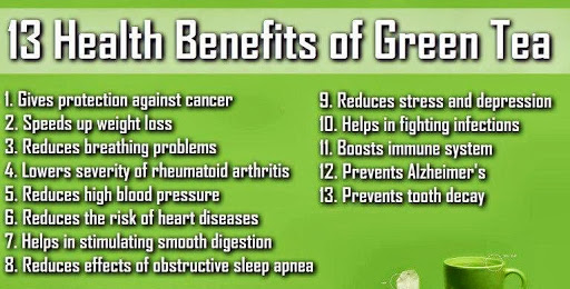 13 benefits of green tea