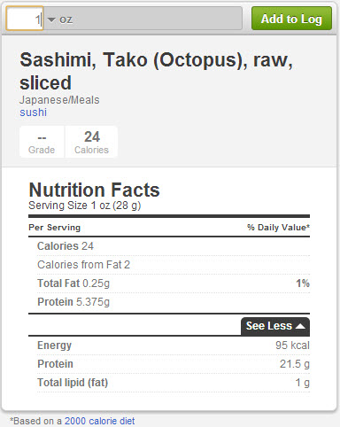 Calories in Octopus Sashimi