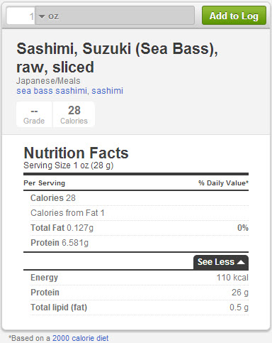 Calories in Sea Bass Sashimi