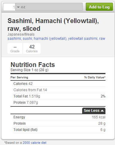 Calories in Yellowtail Sashimi