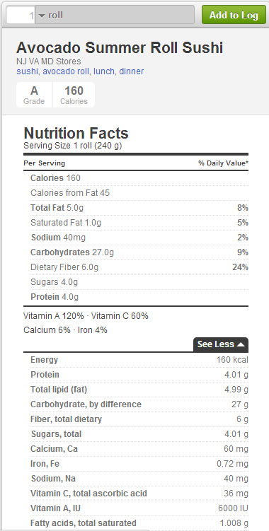 calories in avocado roll sushi