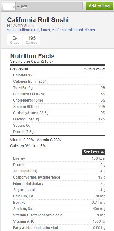 calories in california roll sushi