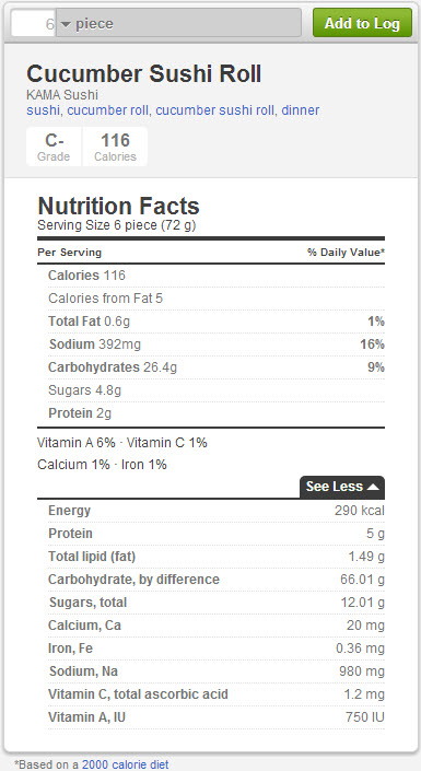 calories in cucumber roll sushi
