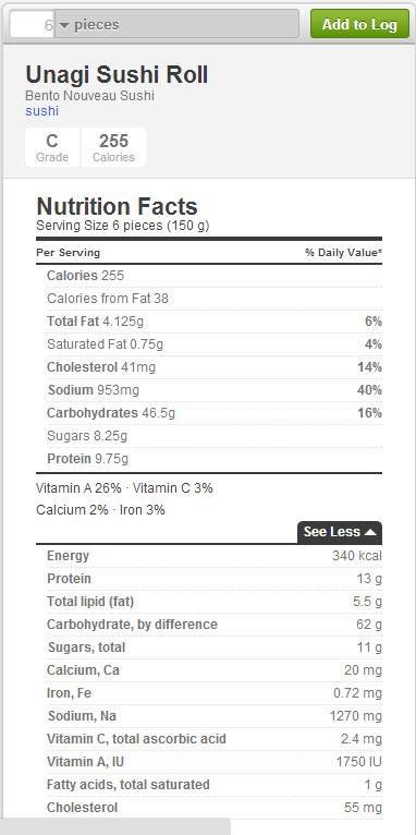 calories in eel roll sushi