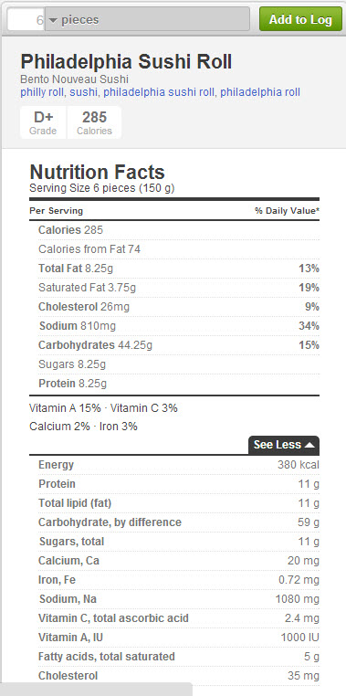 calories in philadelphia roll sushi