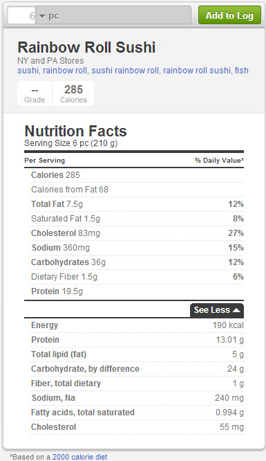 calories in rainbow roll sushi