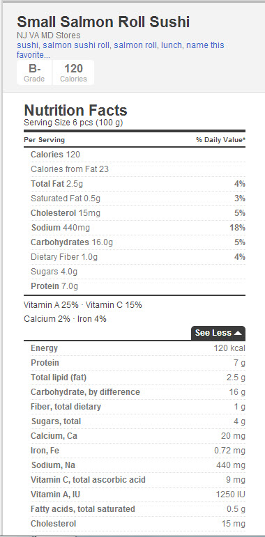 calories in salmon roll sushi