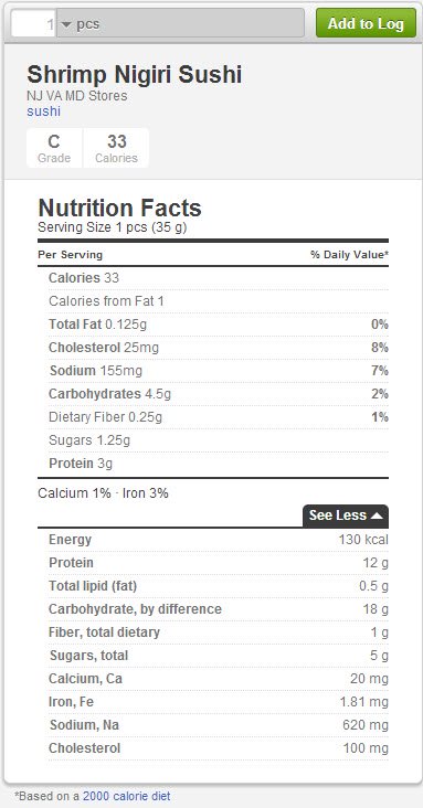 Calories in Shrimp Nigiri