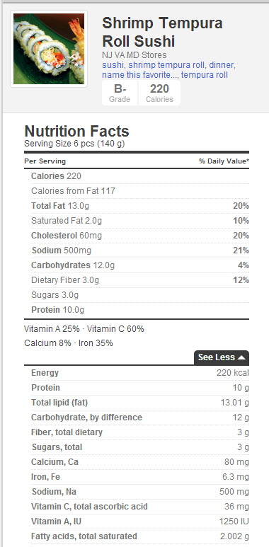 calories in shrimp tempura roll sushi