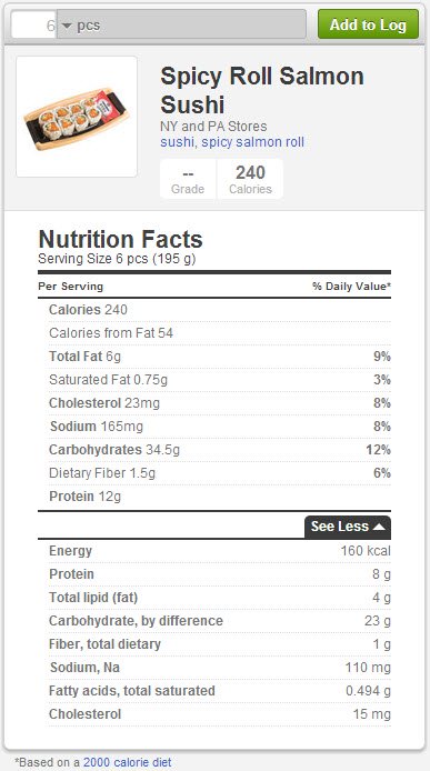 calories in spicy salmon roll sushi