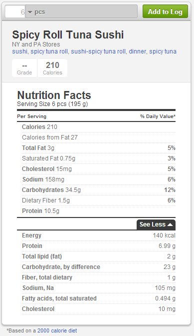 calories in spicy tuna roll sushi