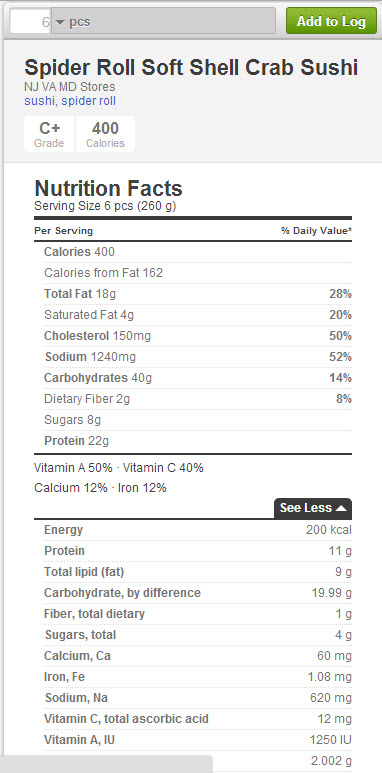 calories in spider roll sushi