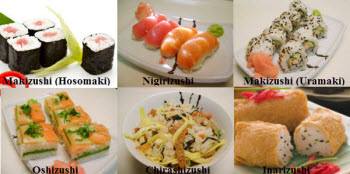 Types Of Sushi Chart