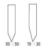 Common 50:50 Blade edge vs Japanese Western-style 70:30 blade edge